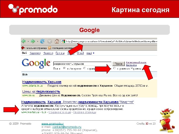 Картина сегодня Google © 2009 Promodo www. promodo. r e-mail: contact@promodo. ru phone: +38(057)