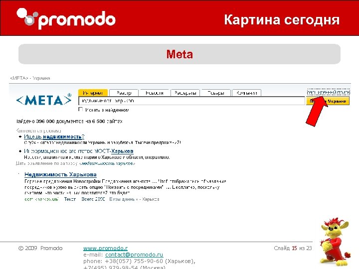 Картина сегодня Meta © 2009 Promodo www. promodo. r e-mail: contact@promodo. ru phone: +38(057)