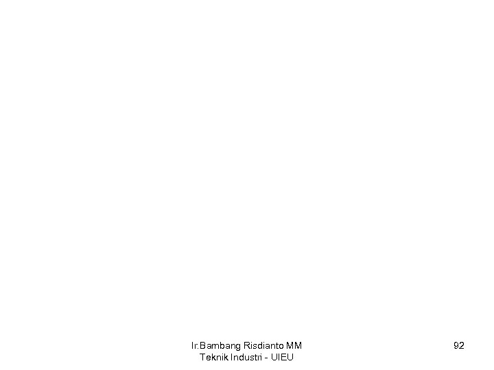 Ir. Bambang Risdianto MM Teknik Industri - UIEU 92 