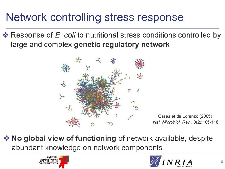 Network controlling stress response v Response of E. coli to nutritional stress conditions controlled