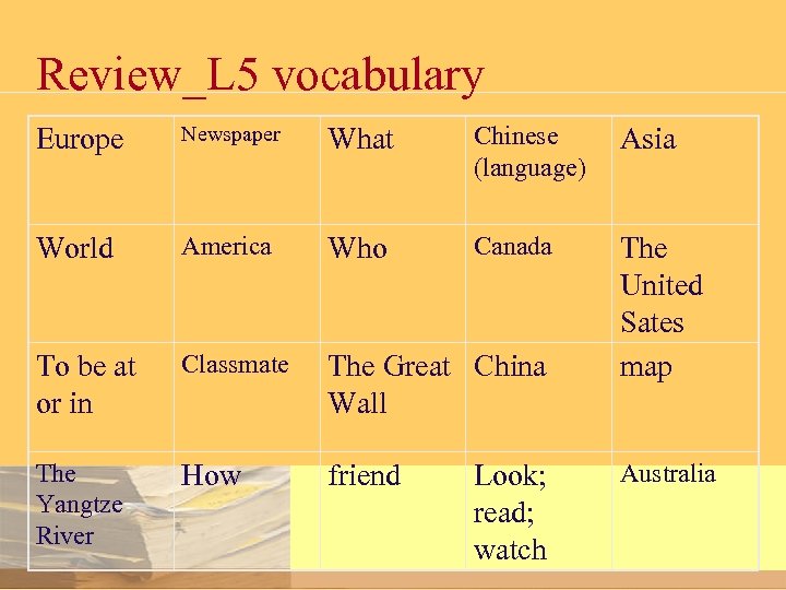 Review_L 5 vocabulary Europe Newspaper What Chinese (language) Asia World America Who Canada To