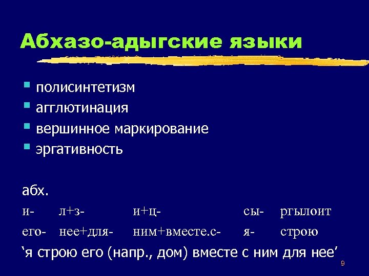 Абхазо-адыгские языки § полисинтетизм § агглютинация § вершинное маркирование § эргативность абх. ил+зи+цсы- ргылоит