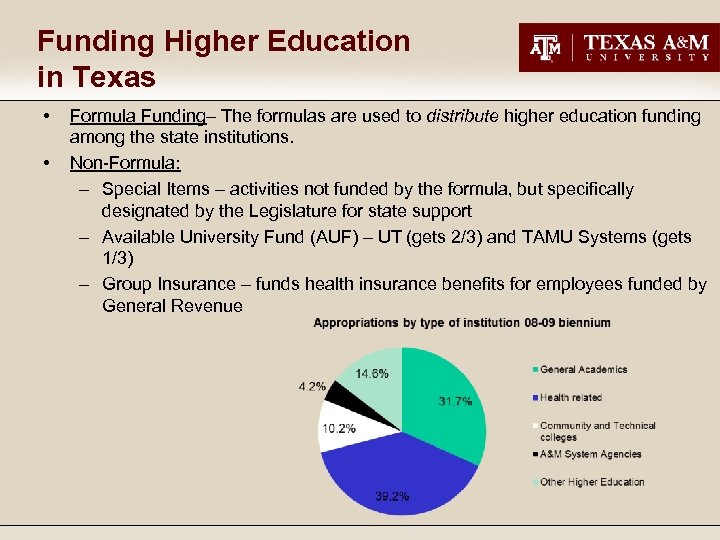 Funding Higher Education in Texas • • Formula Funding– The formulas are used to