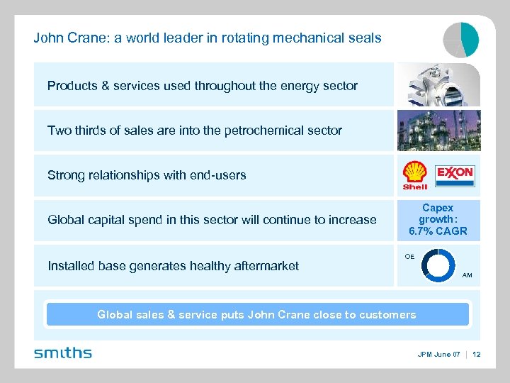 John Crane: a world leader in rotating mechanical seals Products & services used throughout