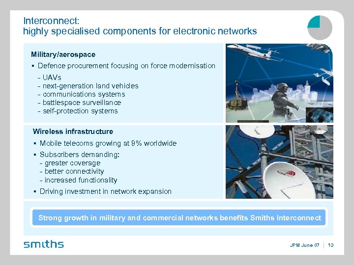 Interconnect: highly specialised components for electronic networks Military/aerospace § Defence procurement focusing on force
