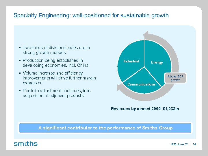 Specialty Engineering: well-positioned for sustainable growth § Two thirds of divisional sales are in