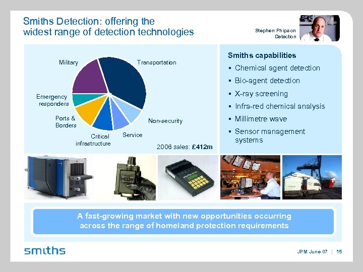 Smiths Detection: offering the widest range of detection technologies Military Transportation Stephen Phipson Detection