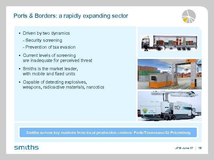 Ports & Borders: a rapidly expanding sector § Driven by two dynamics - Security