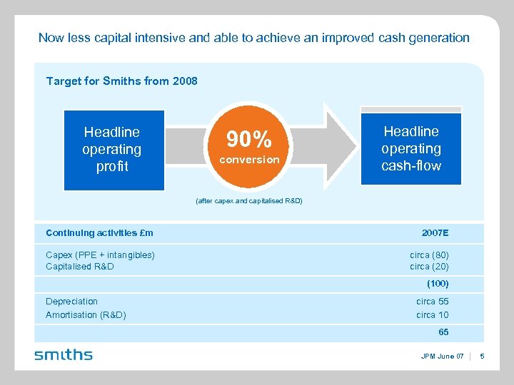 Now less capital intensive and able to achieve an improved cash generation Target for