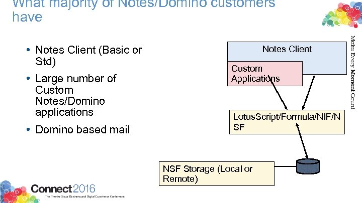 What majority of Notes/Domino customers have • Notes Client (Basic or Std) Notes Client