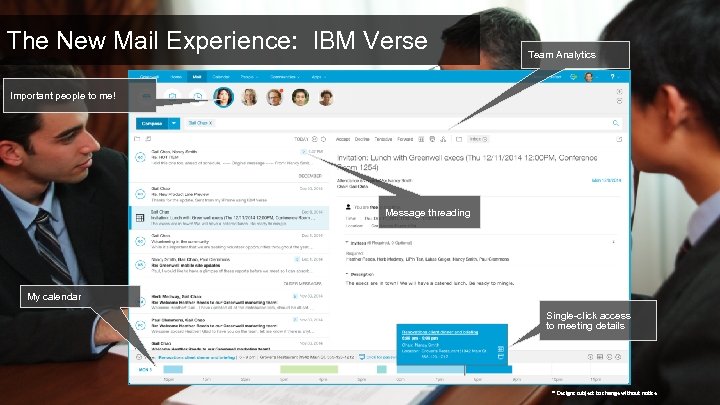 The New Mail Experience: IBM Verse Team Analytics Important people to me! Message threading