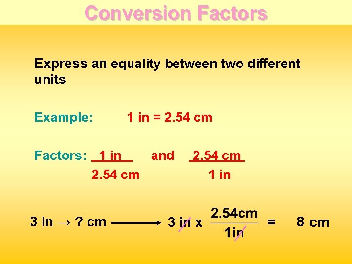 Conversion Factors Express an equality between two different units Example: 1 in = 2.