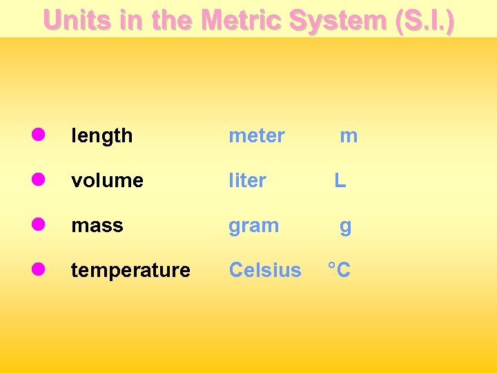 Units in the Metric System (S. I. ) l length meter m l volume