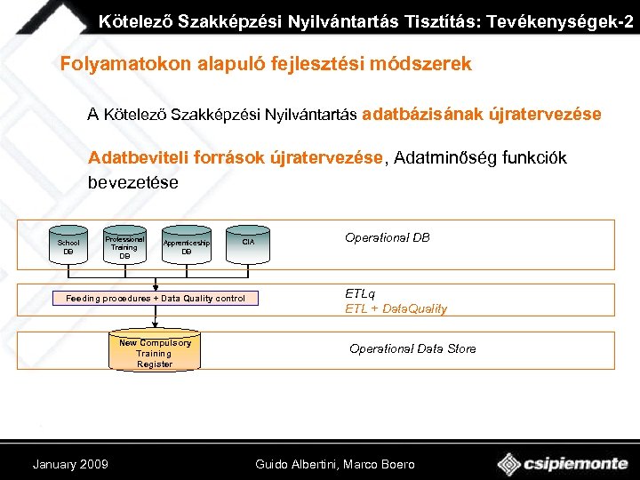 Kötelező Szakképzési Nyilvántartás Tisztítás: Tevékenységek-2 Folyamatokon alapuló fejlesztési módszerek v A Kötelező Szakképzési Nyilvántartás