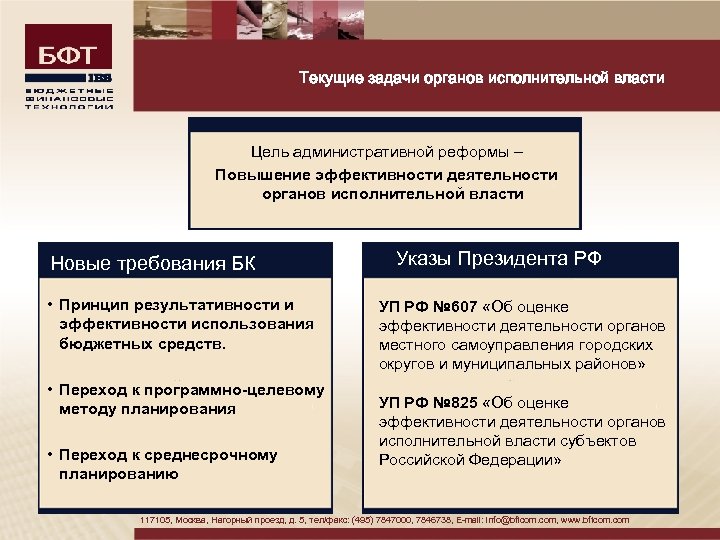 Текущие задачи органов исполнительной власти Цель административной реформы – Повышение эффективности деятельности органов исполнительной