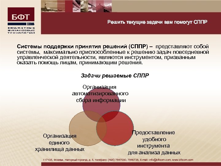 Решить текущие задачи вам помогут СППР Системы поддержки принятия решений (СППР) – представляют собой