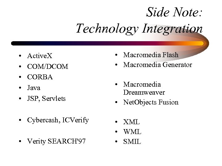 Side Note: Technology Integration • • • Active. X COM/DCOM CORBA Java JSP, Servlets