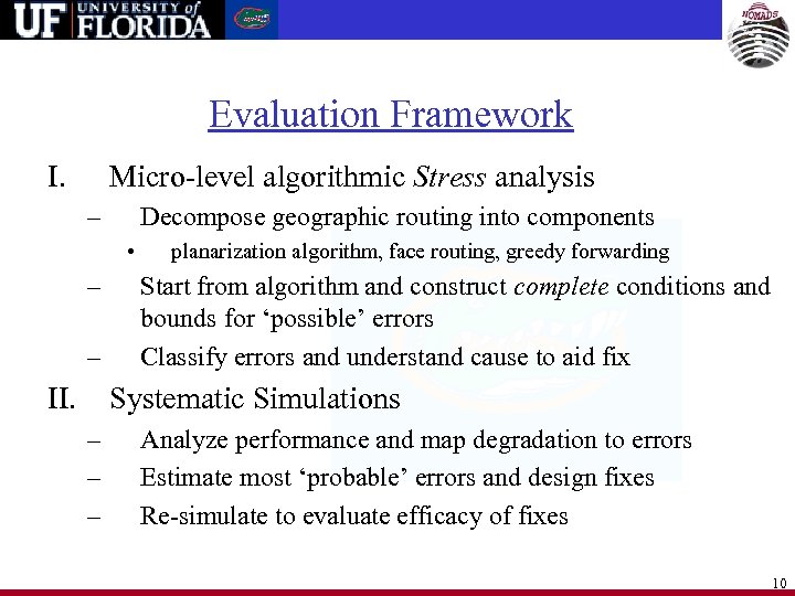 Evaluation Framework I. Micro-level algorithmic Stress analysis – Decompose geographic routing into components •