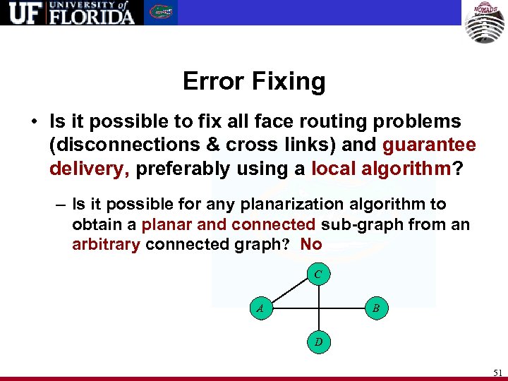Error Fixing • Is it possible to fix all face routing problems (disconnections &