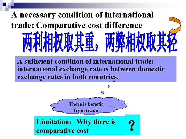 A necessary condition of international trade: Comparative cost difference A sufficient condition of international