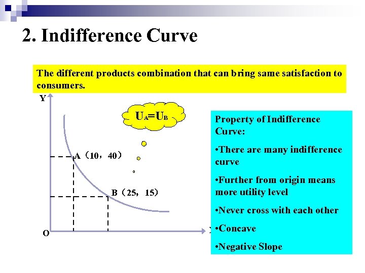 2. Indifference Curve The different products combination that can bring same satisfaction to consumers.