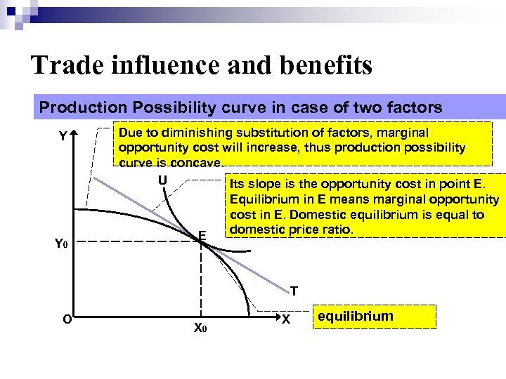 Trade influence and benefits Production Possibility curve in case of two factors Y Y