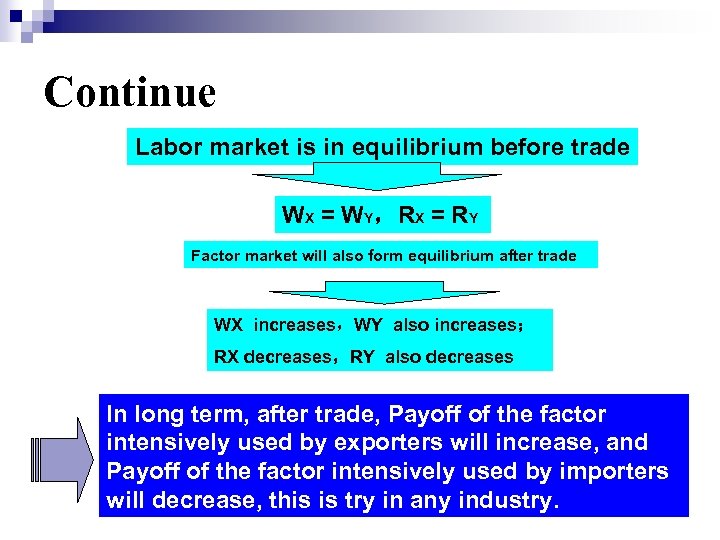 Continue Labor market is in equilibrium before trade WX = WY，RX = RY Factor