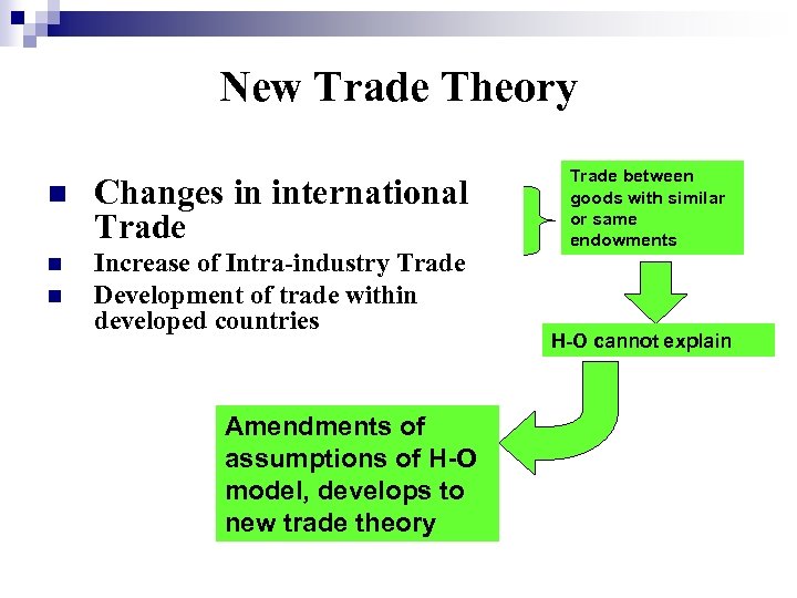 New Trade Theory n Changes in international Trade n Increase of Intra-industry Trade Development