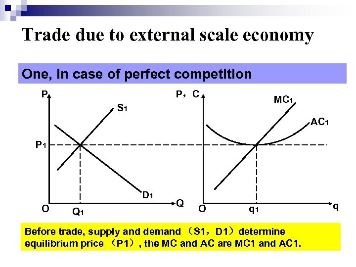 Trade due to external scale economy One, in case of perfect competition P P，C