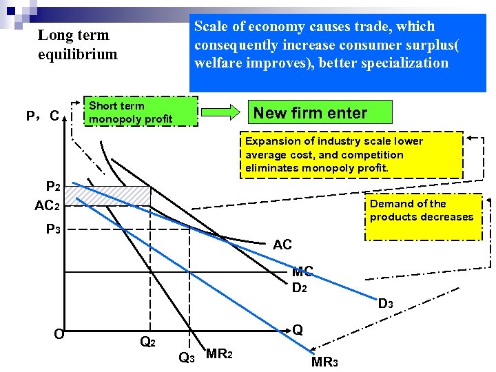 Scale of economy causes trade, which consequently increase consumer surplus( welfare improves), better specialization