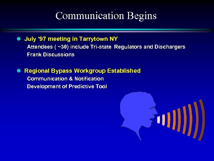 Communication Begins l July ‘ 97 meeting in Tarrytown NY Attendees ( ~30) include