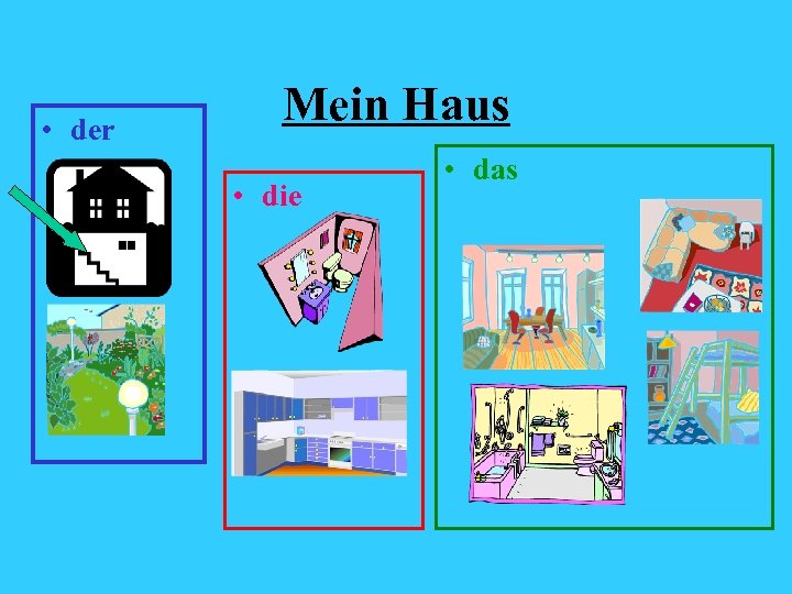  • der Mein Haus • die • das 