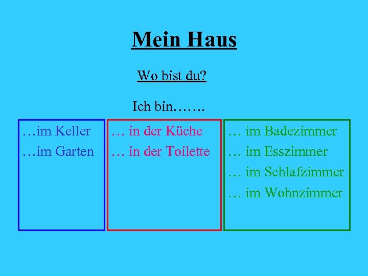 Mein Haus Wo bist du? Ich bin……. …im Keller …im Garten … in der
