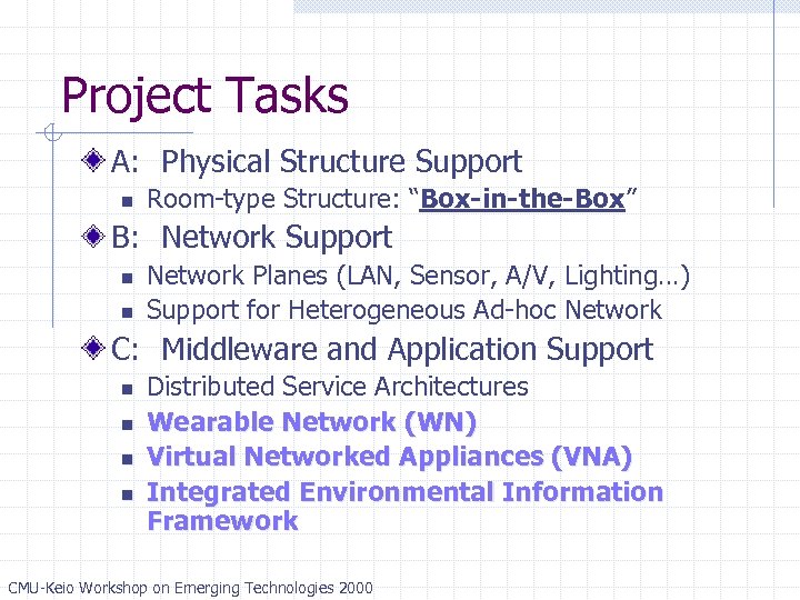 Project Tasks A: Physical Structure Support n Room-type Structure: “Box-in-the-Box” B: Network Support n