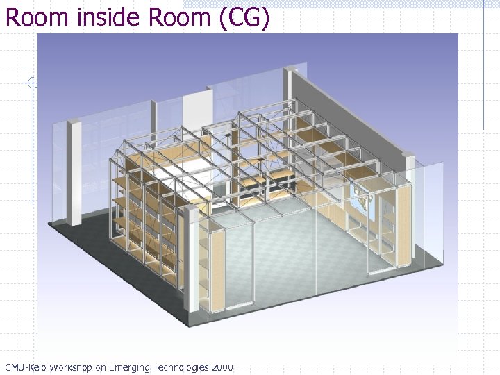 Room inside Room (CG) CMU-Keio Workshop on Emerging Technologies 2000 