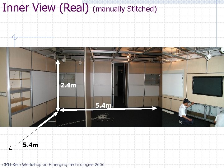 Inner View (Real) (manually Stitched) 2. 4 m 5. 4 m CMU-Keio Workshop on