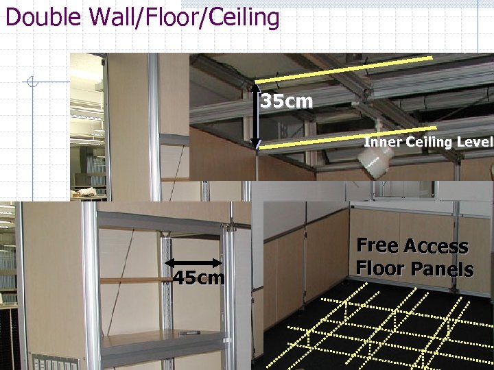 Double Wall/Floor/Ceiling 35 cm Inner Ceiling Level 45 cm CMU-Keio Workshop on Emerging Technologies