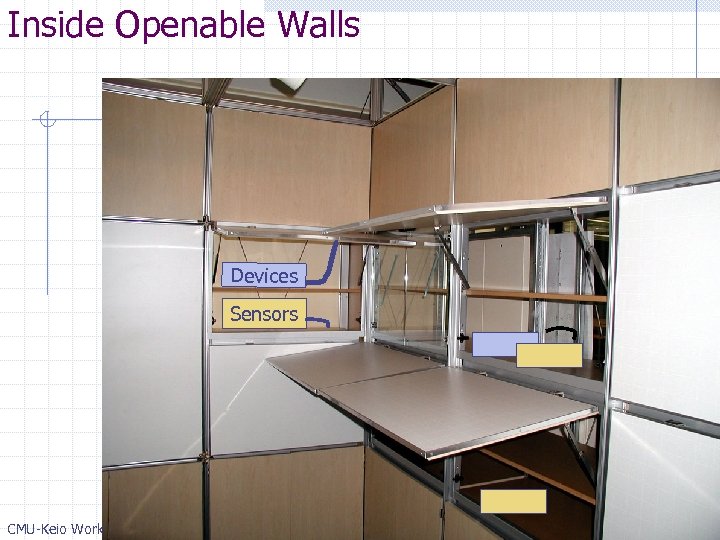 Inside Openable Walls Devices Sensors CMU-Keio Workshop on Emerging Technologies 2000 