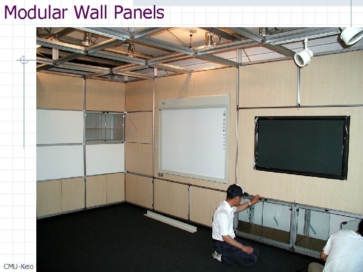Modular Wall Panels 90 cm 60 cm CMU-Keio Workshop on Emerging Technologies 2000 Panel