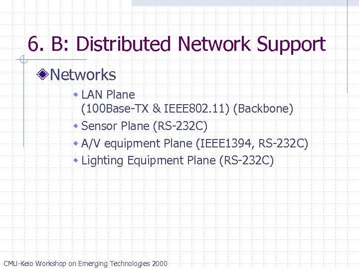 6. B: Distributed Network Support Networks w LAN Plane (100 Base-TX & IEEE 802.