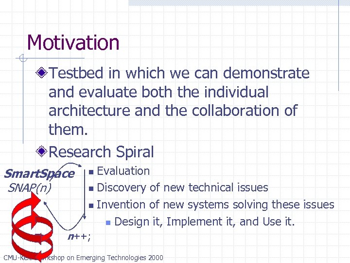 Motivation Testbed in which we can demonstrate and evaluate both the individual architecture and