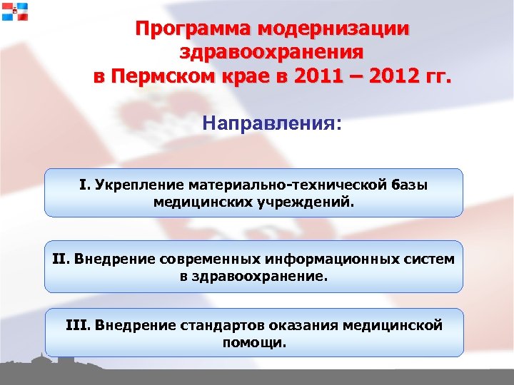 Программа модернизации здравоохранения в Пермском крае в 2011 – 2012 гг. Направления: I. Укрепление