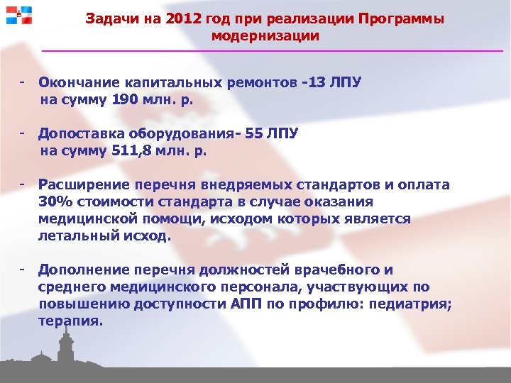 Задачи на 2012 год при реализации Программы модернизации - Окончание капитальных ремонтов -13 ЛПУ