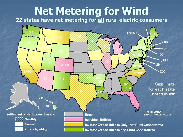 Net Metering for Wind 22 states have net metering for all rural electric consumers