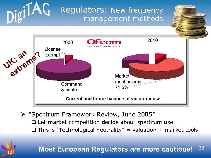 Regulators: New frequency management methods an e? K: em U tr ex Ø “Spectrum