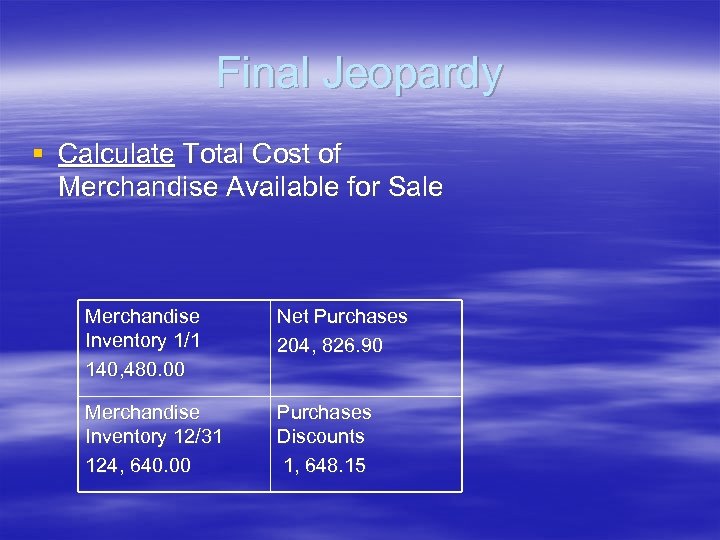 Final Jeopardy § Calculate Total Cost of Merchandise Available for Sale Merchandise Inventory 1/1