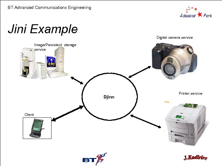BT Advanced Communications Engineering Jini Example Digital camera service Image/Persistent storage service Djinn Client