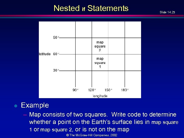 Nested if Statements l Slide 14. 25 Example – Map consists of two squares.