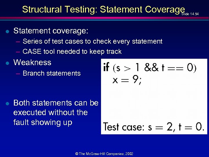 Structural Testing: Statement Coverage Slide 14. 54 l Statement coverage: – Series of test
