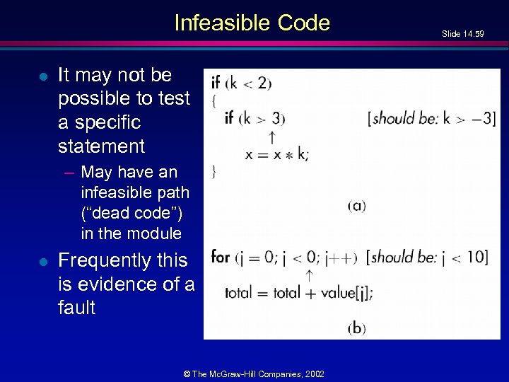 Infeasible Code l It may not be possible to test a specific statement –